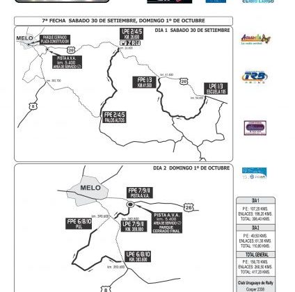 A una semana del Rally de Melo, los horarios y mapas para la presentación de Renault Clio Cup Uruguay